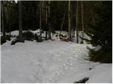 Kropa  - Partisan cottage on Vodiška planina